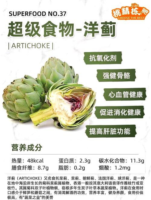 菜蓟怎么吃，菜蓟是什么