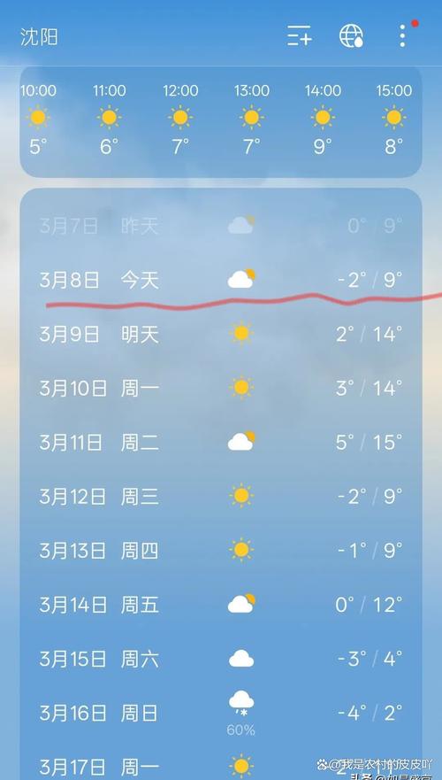 沈阳天气预报最新消息，沈阳天气预告-第5张图片-优品飞百科