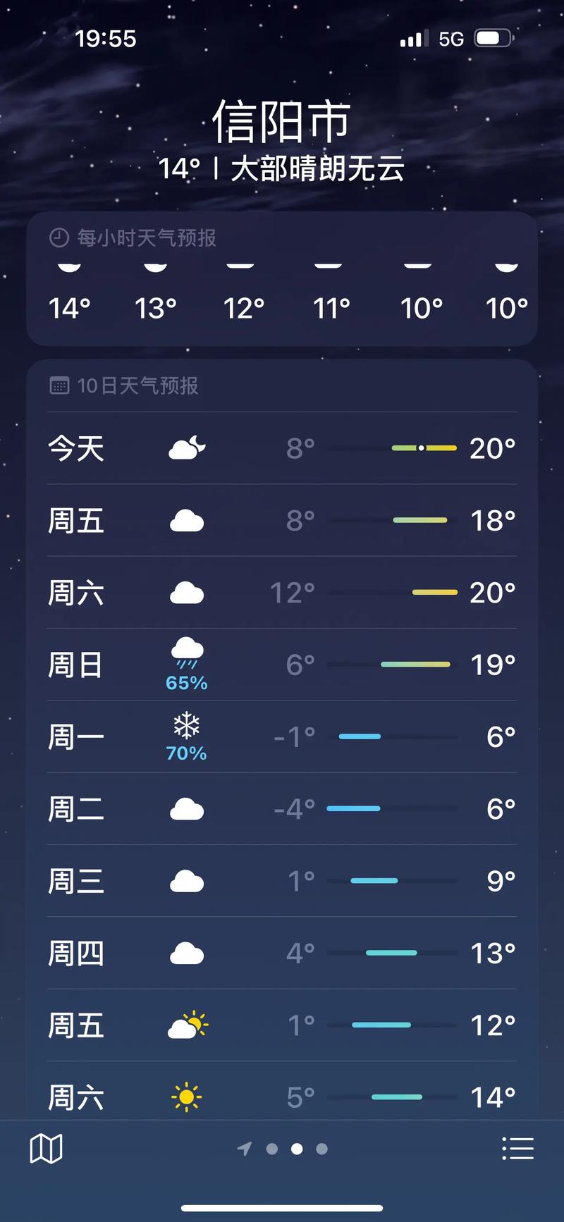 河南信阳天气预报最近5天？河南信阳天气预报35603368153001215154255617978？