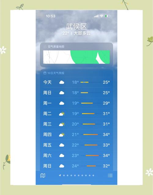 成都4月份天气？成都4月份天气一般多少°C？