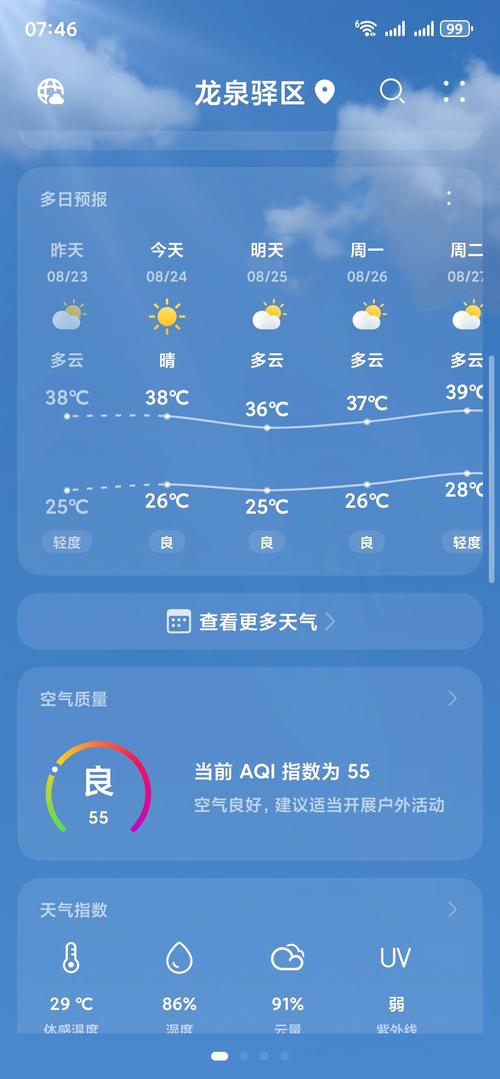 成都4月份天气?成都4月份天气一般多少°C?-第4张图片-优品飞百科 成都4月份天气?成都4月份天气一般多少°C?-第4张图片-优品飞百科