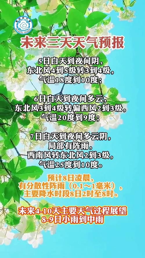 朝阳天气预报辽宁朝阳，天气预报辽宁省朝阳县？-第3张图片-优品飞百科