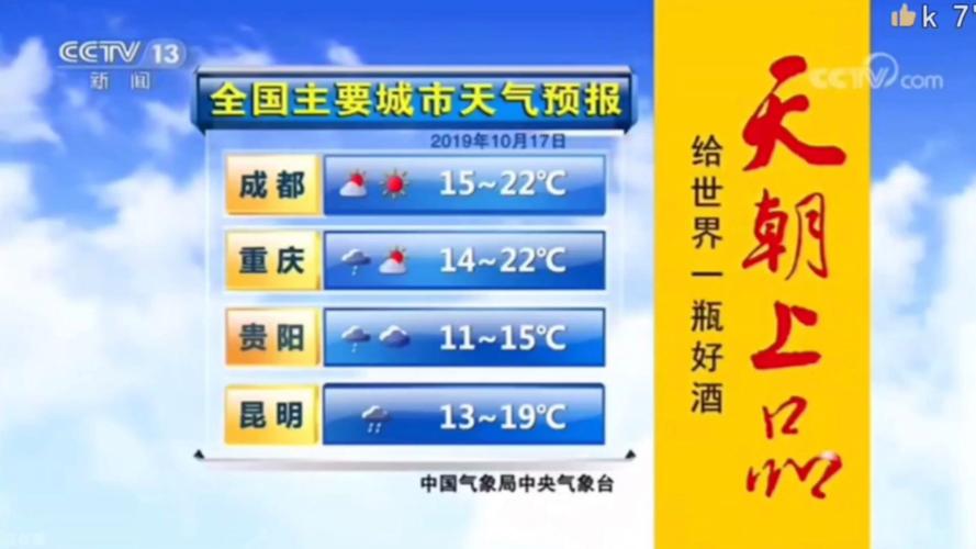 天气为您的品质生活提供天气信息，天气査询-第5张图片-优品飞百科