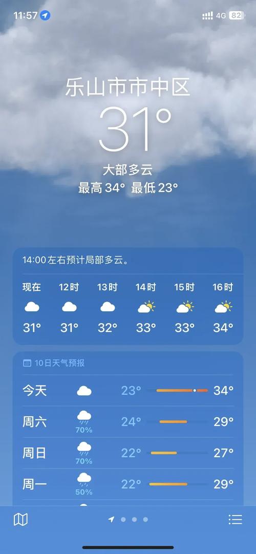 乐山天气24小时实时？乐山今天天气24小时？-第7张图片-优品飞百科