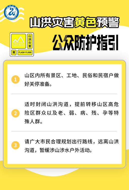 顺义天气预报15天30天，顺义天气预报15天气预报？-第3张图片-优品飞百科