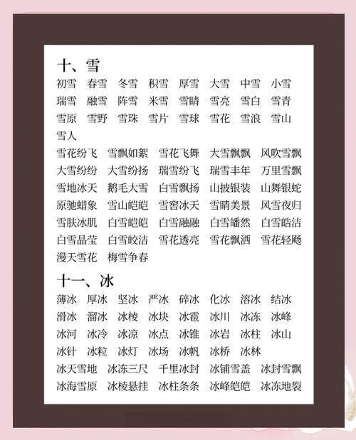 天气分为哪几类类型的，天气类别分哪六类？-第5张图片-优品飞百科
