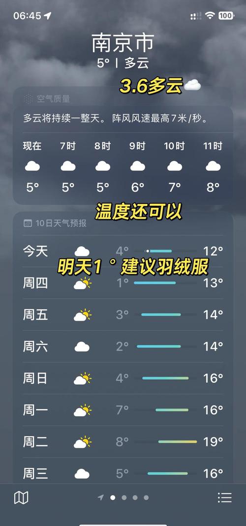 南京之前天气预报查询，南京之前天气预报查询表-第4张图片-优品飞百科
