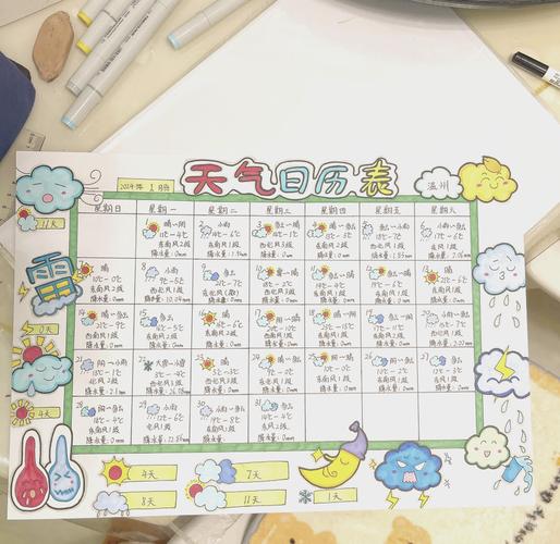 南京之前天气预报查询，南京之前天气预报查询表-第6张图片-优品飞百科