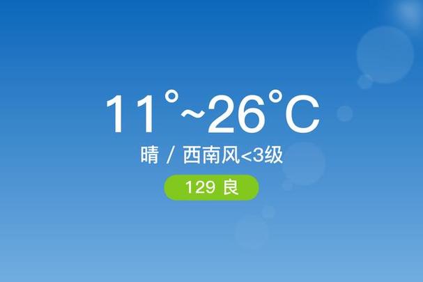 香河天气预报一周的天气情况,香河天气预报24小时详情?-第5张图片-优品飞百科 香河天气预报一周的天气情况,香河天气预报24小时详情?-第5张图片-优品飞百科