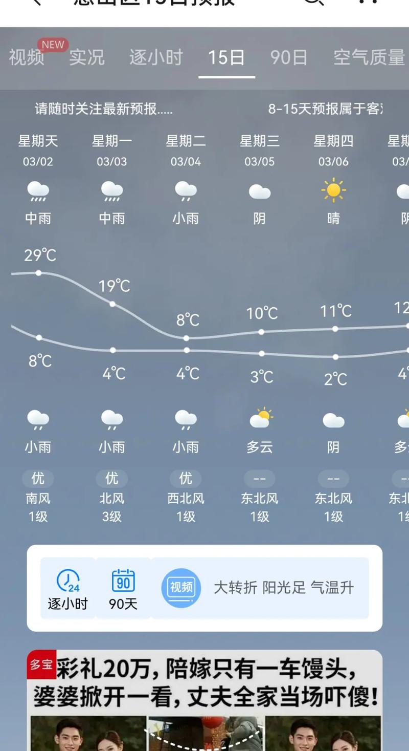 无锡天气预报一周的天气，天气预报无锡天气预报15天？