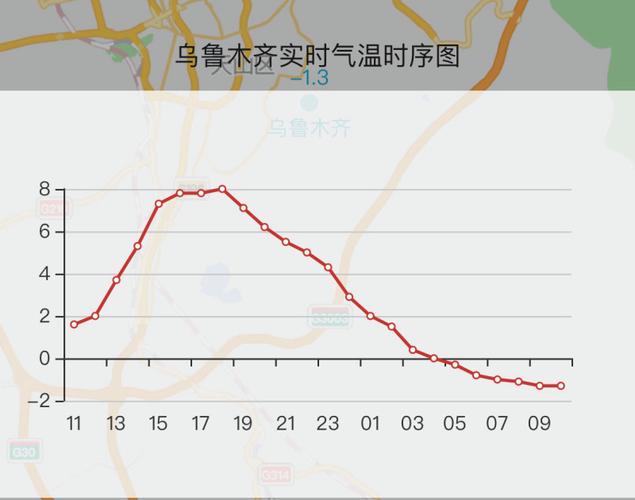 新疆天气情况最新消息今天，新疆天气图？-第1张图片-优品飞百科