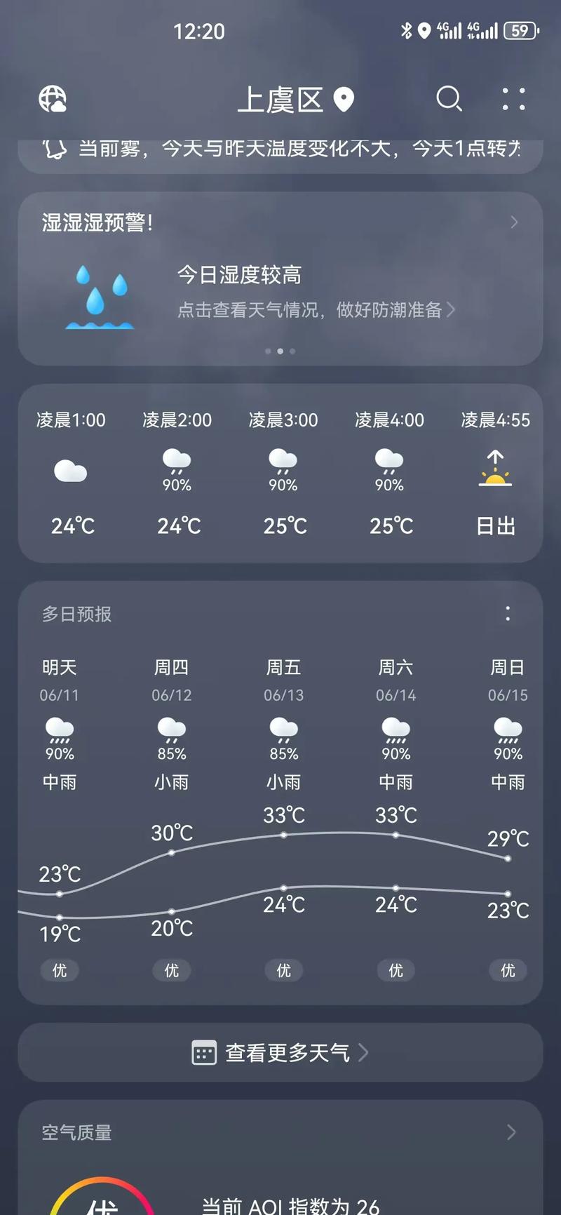 天气预报梅雨季节，梅雨天气是什么时候2020？-第4张图片-优品飞百科