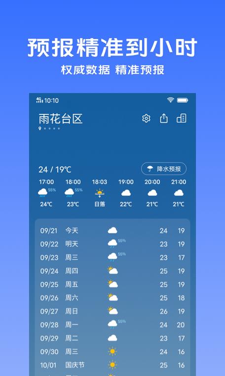 在哪看天气预报最准确，在哪里看天气预报最准确？-第5张图片-优品飞百科