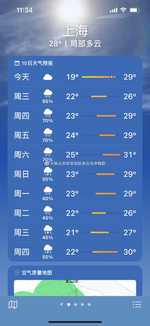 上海闵行天气预报最新查询，上诲闵行区天气预报-第5张图片-优品飞百科