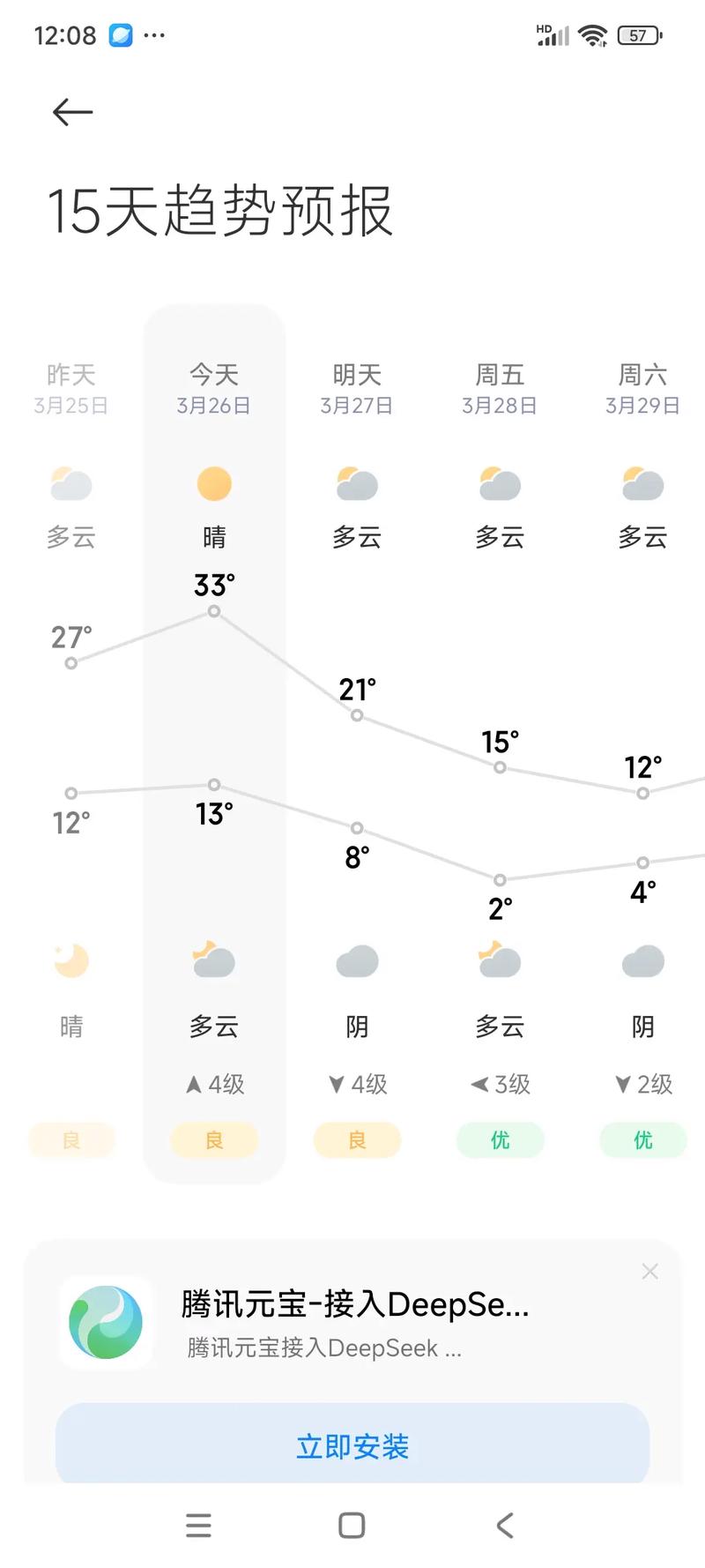 江苏连云港天气预报15天查询，2345连云港市天气预报15天？-第5张图片-优品飞百科