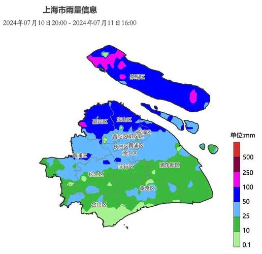 天气预报上海嘉定一周，天气预报上海嘉定一周天气预报-第2张图片-优品飞百科