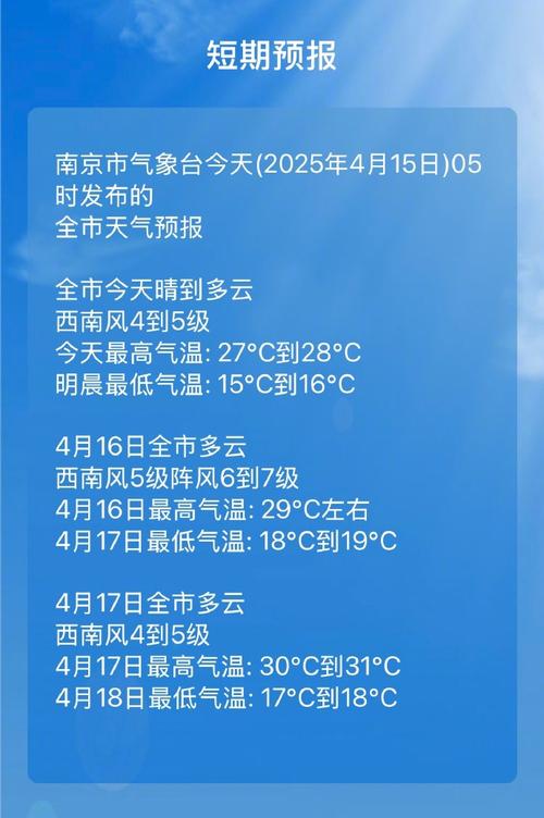 天气预报15天南京天气预报?南京天气预报15天准确一览表?-第3张图片-优品飞百科 天气预报15天南京天气预报?南京天气预报15天准确一览表?-第3张图片-优品飞百科