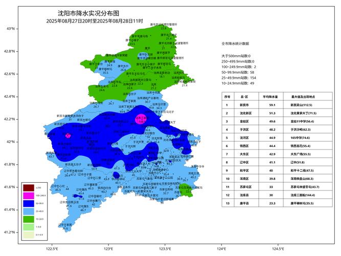 沈阳天气预报30天？沈阳长白天气预报？-第2张图片-优品飞百科