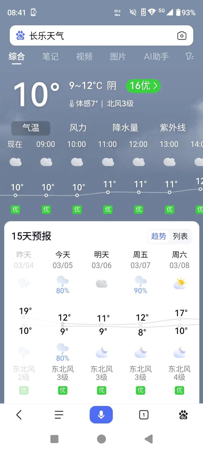 昌乐天气预报一周天气预报潍坊，昌乐天气预报7天查询-第3张图片-优品飞百科