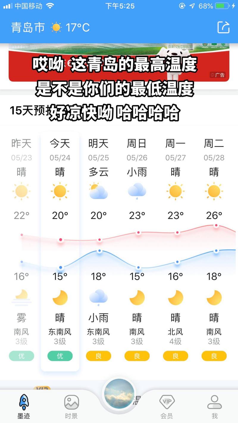青岛城阳最新天气预报？青岛城阳天气今日24小时天气？-第3张图片-优品飞百科