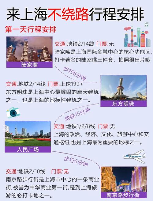 上海天气预报15天气报天气，上海天气预报15天气报天气预报-第5张图片-优品飞百科
