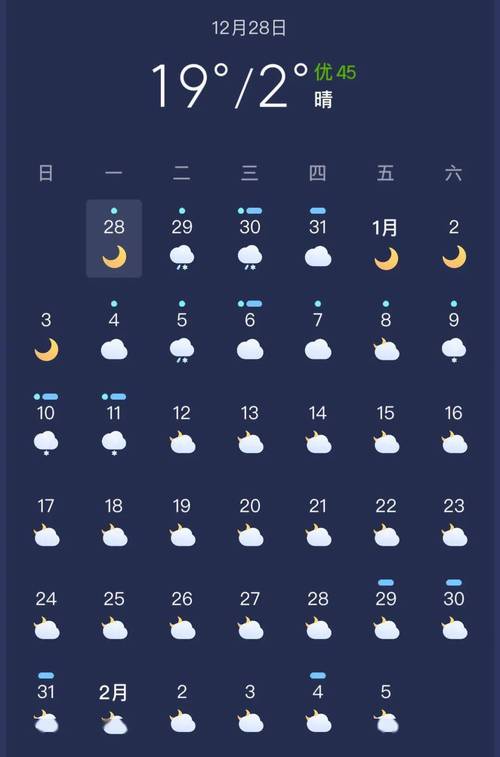 天气24小时详细预报，天气24小时预报,永安小陶天气预报？-第2张图片-优品飞百科