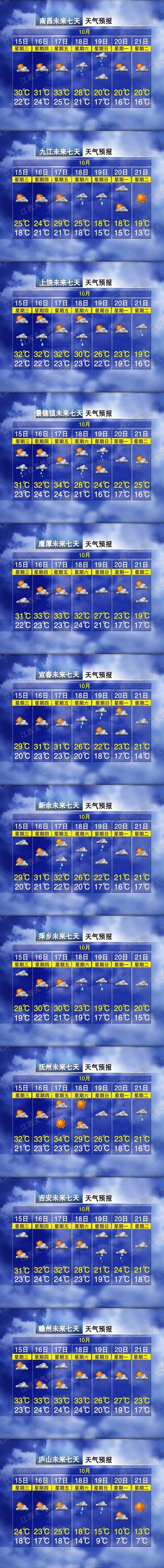 天气24小时详细预报，天气24小时预报,永安小陶天气预报？-第4张图片-优品飞百科