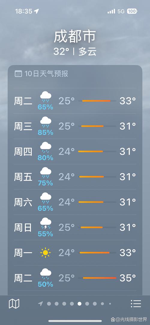 8月成都天气预报查询？8月成都天气预报查询结果？
