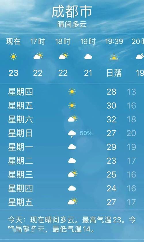 8月成都天气预报查询?8月成都天气预报查询结果?-第3张图片-优品飞百科 8月成都天气预报查询?8月成都天气预报查询结果?-第3张图片-优品飞百科