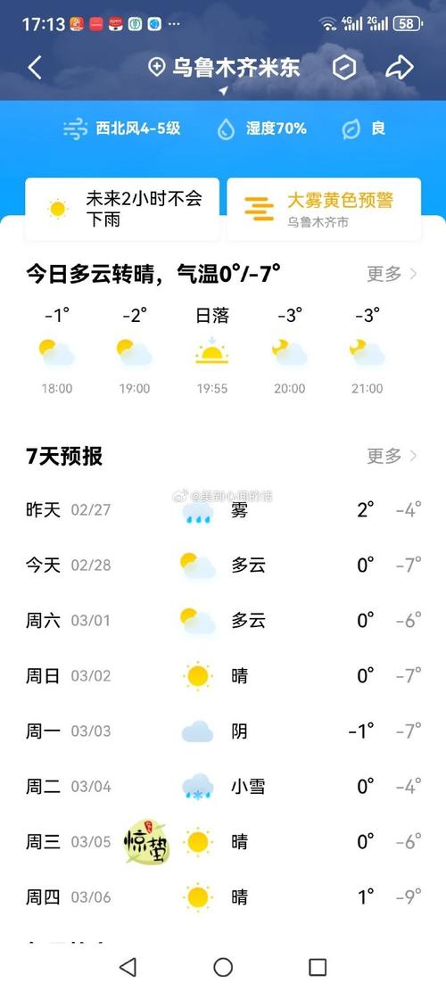 乌鲁木齐最新天气情况，乌鲁木齐本周天气情况-第2张图片-优品飞百科