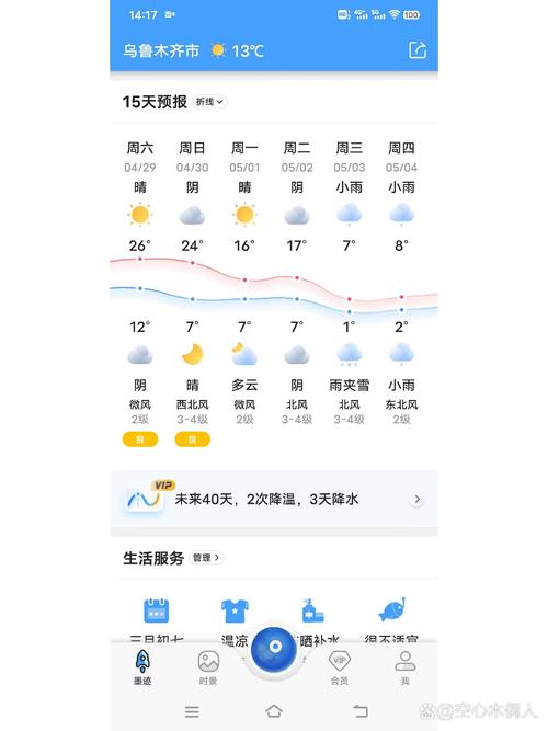 乌鲁木齐最新天气情况，乌鲁木齐本周天气情况-第3张图片-优品飞百科