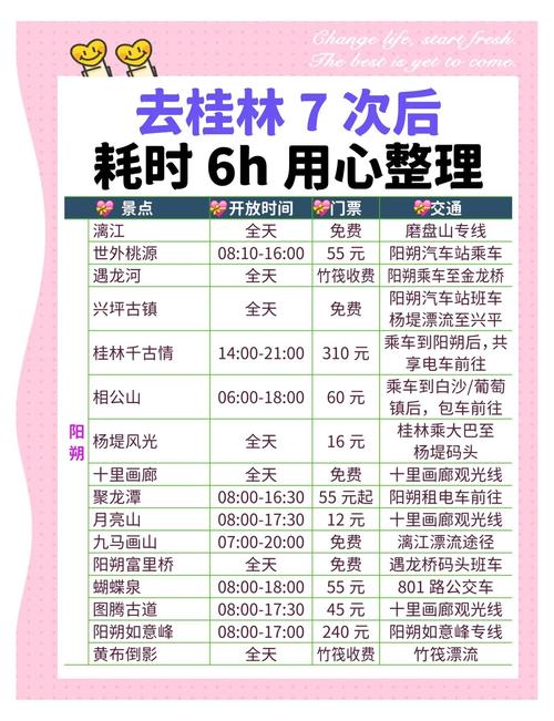 广西田东的天气预报，广西田东天气预报一个月30天-第3张图片-优品飞百科