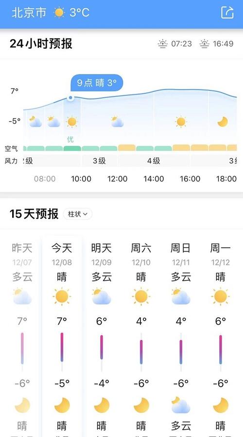 浦口天气预告墨迹查询？南京市浦口区预报天气？-第1张图片-优品飞百科