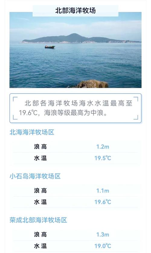 威海气象台天气预报，威海天气预扳？-第1张图片-优品飞百科