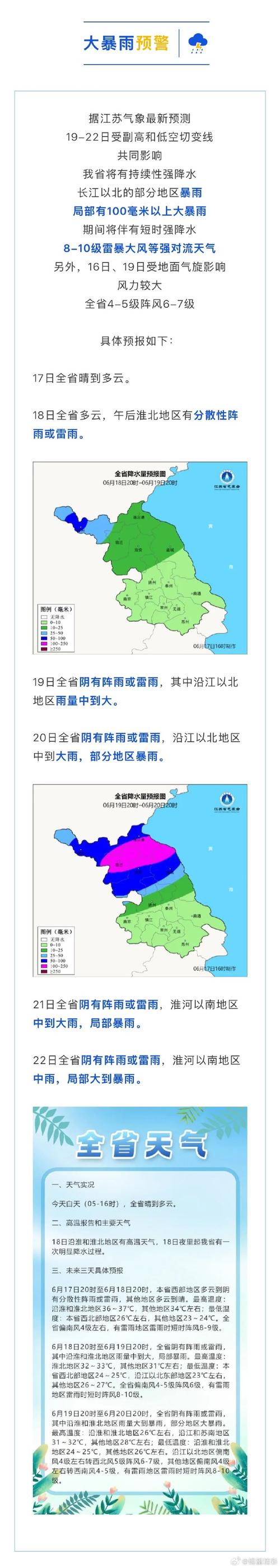 台风天气的预报视频播放？台风,预报？-第2张图片-优品飞百科