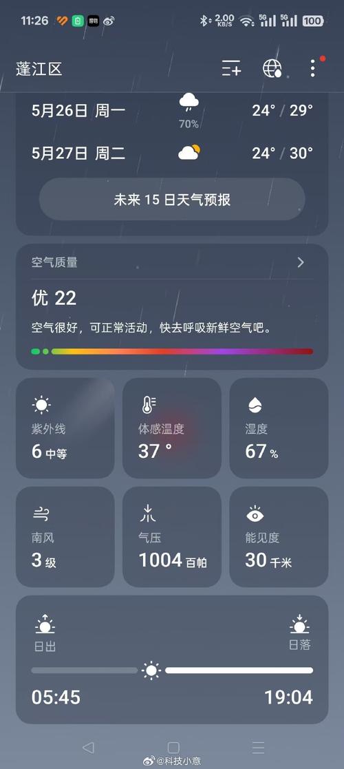 过去天气历史查询记录，过去的天气查询-第3张图片-优品飞百科