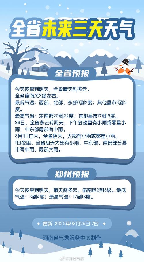 河南信阳的天气预报7天，河南信阳的天气预报7天？-第4张图片-优品飞百科