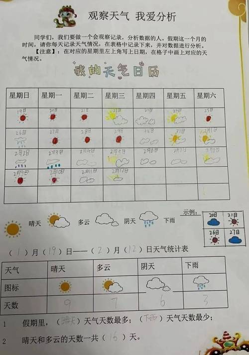 天气变化有几种形式，天气变化的特征？-第6张图片-优品飞百科