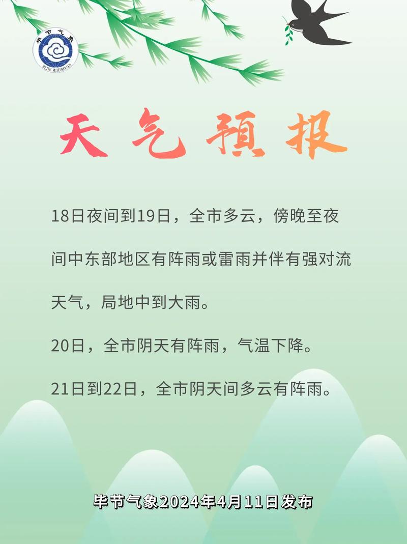 奉节县天气预报15天气？奉节县天气预报一周？-第2张图片-优品飞百科