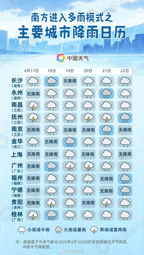 杭州天气预报实时24小时，杭州天气情况24小时？-第7张图片-优品飞百科