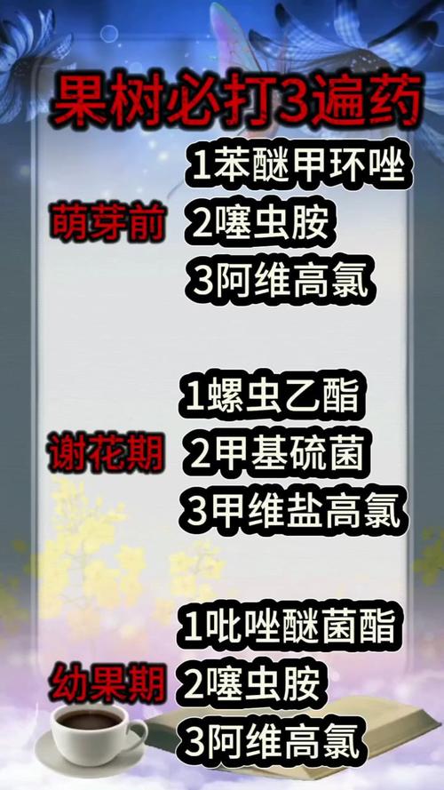 果树打药时间，果树打药时间间隔多久打一次-第7张图片-优品飞百科