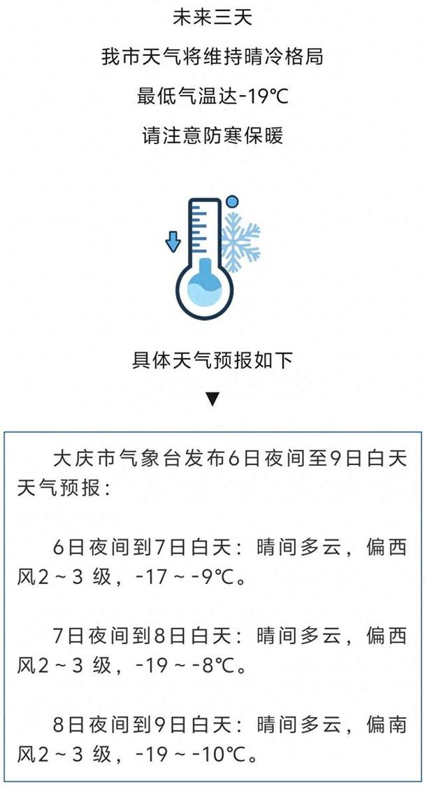 大庆天气15天查询？大庆天气15天查询结果？-第4张图片-优品飞百科