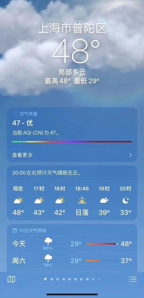 七月份天气预报30天上海，7月份的上海天气？-第3张图片-优品飞百科