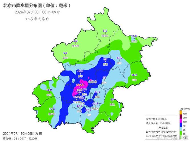 北京天气东城区预报，北京东城区实时天气？-第8张图片-优品飞百科