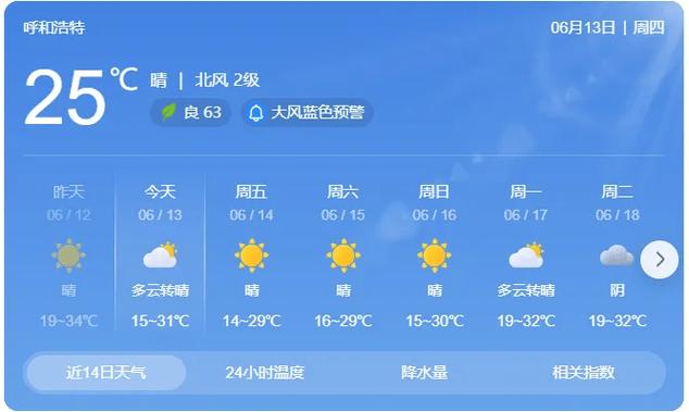 内蒙呼伦贝尔天气预报一周天气，盼盼食品手撕面包图片-第4张图片-优品飞百科