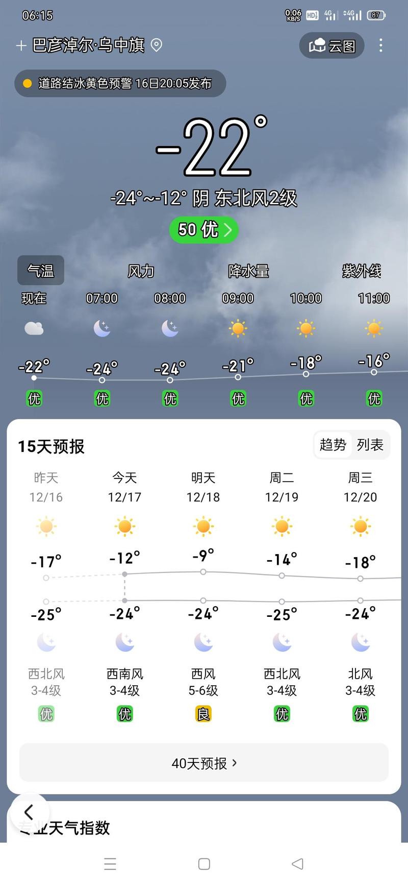 内蒙呼伦贝尔天气预报一周天气，盼盼食品手撕面包图片-第6张图片-优品飞百科