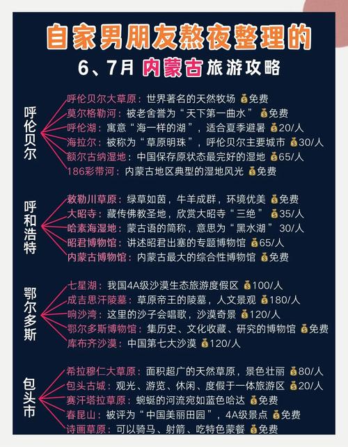 内蒙呼伦贝尔天气预报一周天气，盼盼食品手撕面包图片-第7张图片-优品飞百科