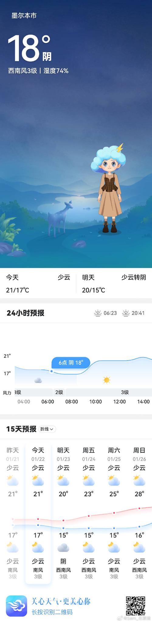 二〖Fourteen〗、小时详细天气沈阳，沈阳今日二〖Fourteen〗、小时天气预报-第5张图片-优品飞百科