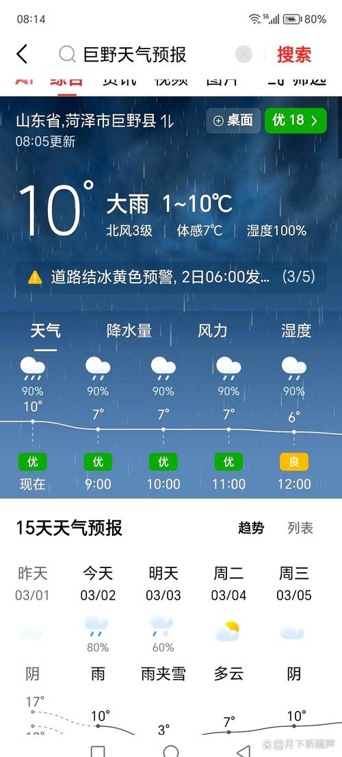 巴中一周天气预报查询？巴中天气预报15天查询结果？-第3张图片-优品飞百科