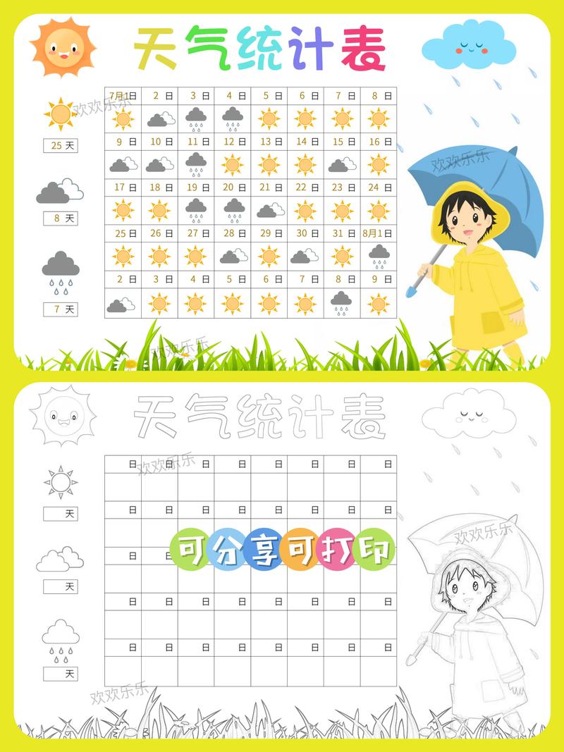 怎么查过去的天气预报，怎么查过去了的天气-第2张图片-优品飞百科